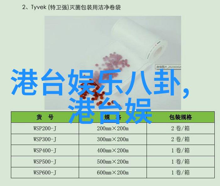 周冬雨与易烊千玺12星座时间恋情真相你们知道他们是在什么星座时期的吗