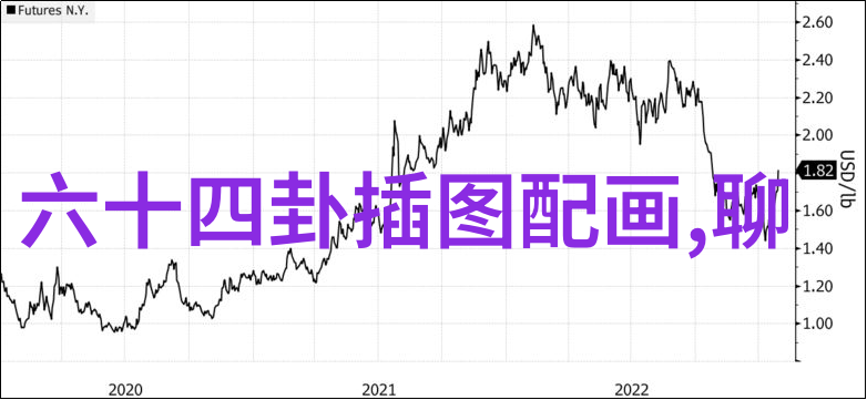 直播平台上贪玩文化的兴起