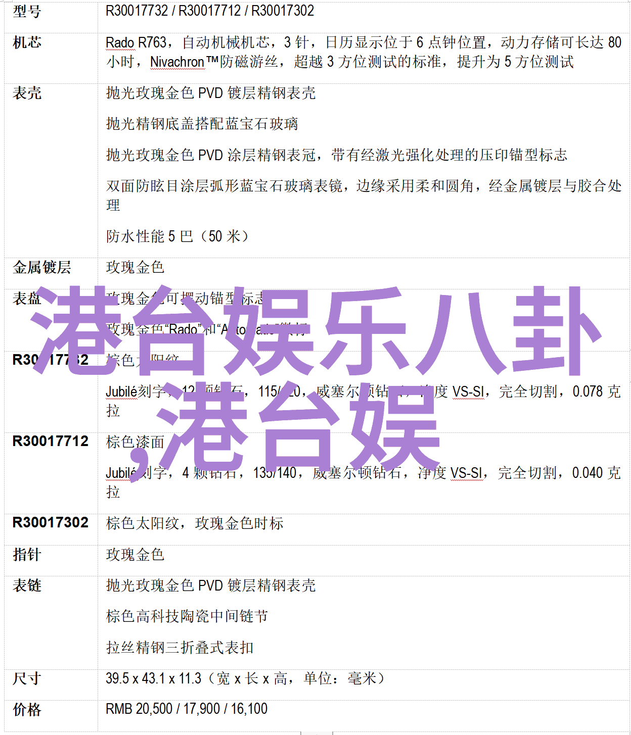 沉默的守望者解锁神秘影片的秘密