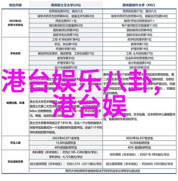 情感上的断桥通过图像传递无法言说的痛苦