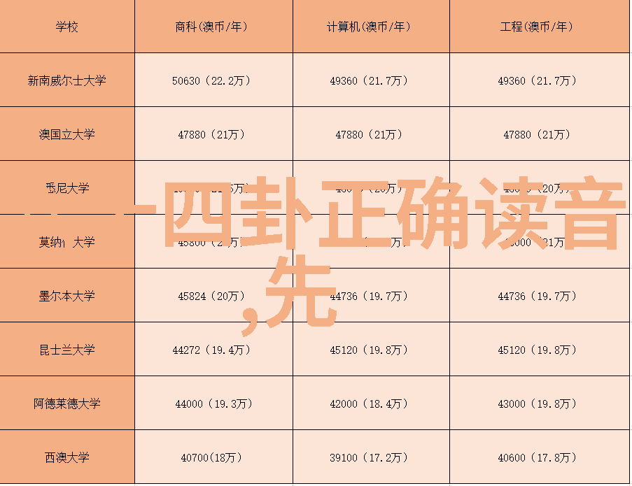 主题听我带你飞翔纯音乐大全100首的旅程