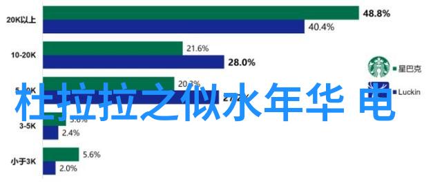 方位八卦对应图解揭秘古代智慧中的空间象征与方向体系