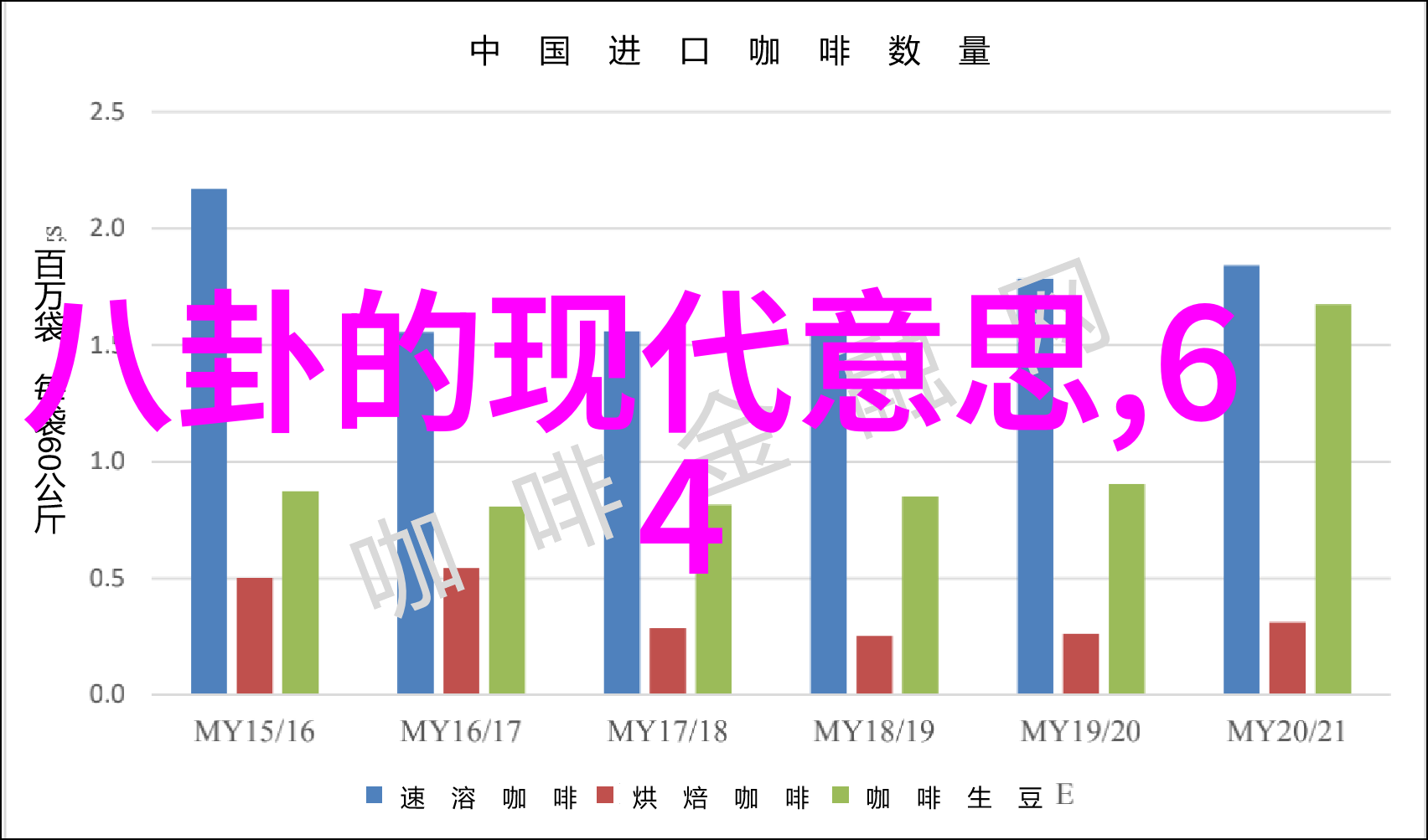 图像回溯扫描之眼的秘密世界