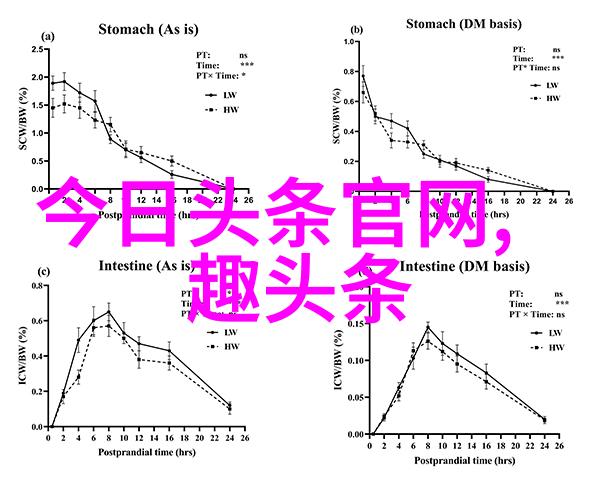 在这片古老而又充满活力的土地上爱情的种子被深深地埋藏它不仅仅是一场关于年轻人之间感情纠葛的故事更是对