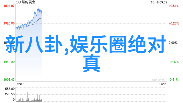 废柴兄弟3白月亮终章复婚之谜