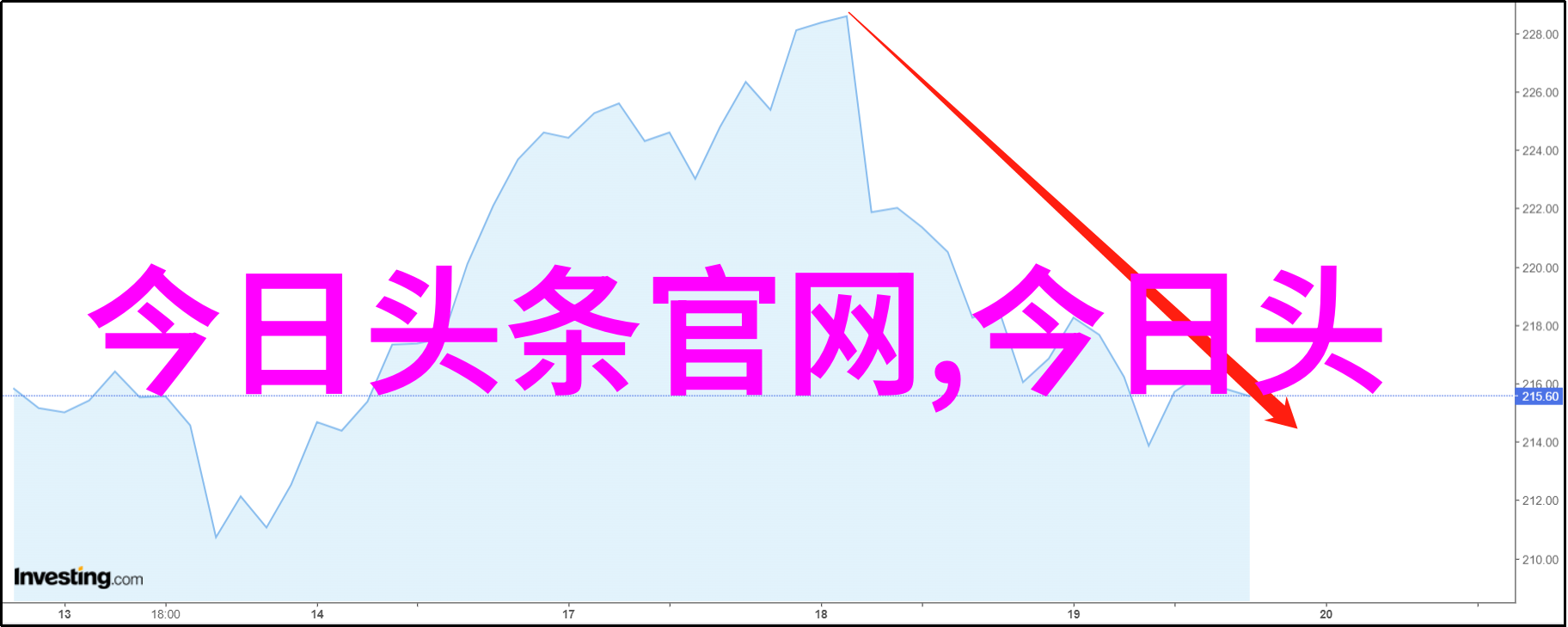 八卦分别代表哪个方位中国古代易学中的八卦象征与指向