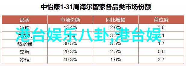 胡杏儿怀孕两个月遮盖孕肚重回老家满脸回忆尽显柔情在自然风光中寻找全能影视的灵感