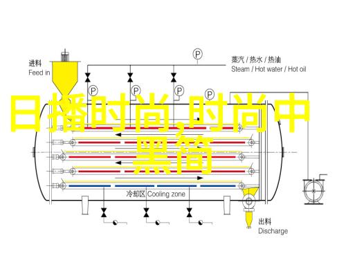 深度学习与图像检索揭秘图片识别找原图的技术奥秘