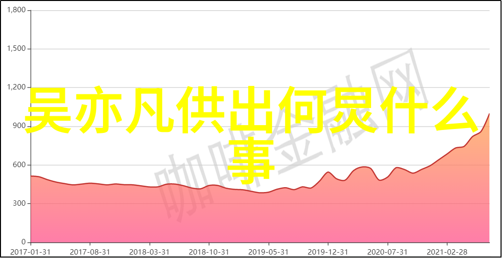 朝俞坐着震动器写作业新时代学习新法则