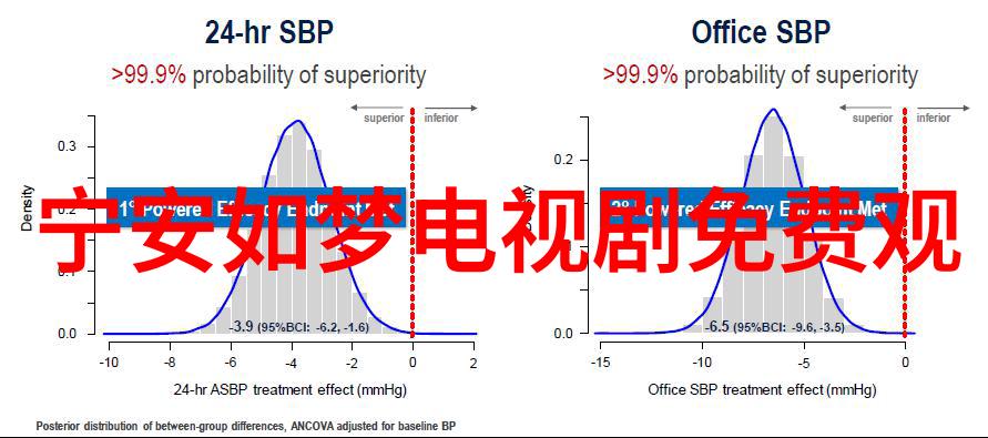 听君一曲笑傲千古纯音乐百首让你乐不思蜀