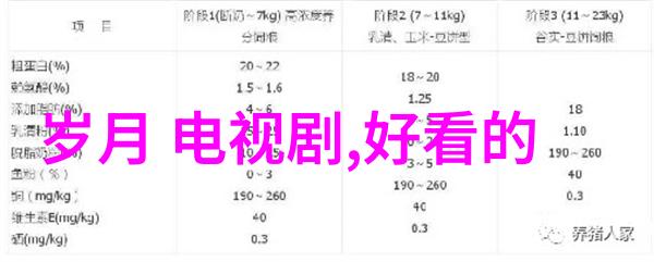 421明星爆料文件幕后花絮与名人秘密