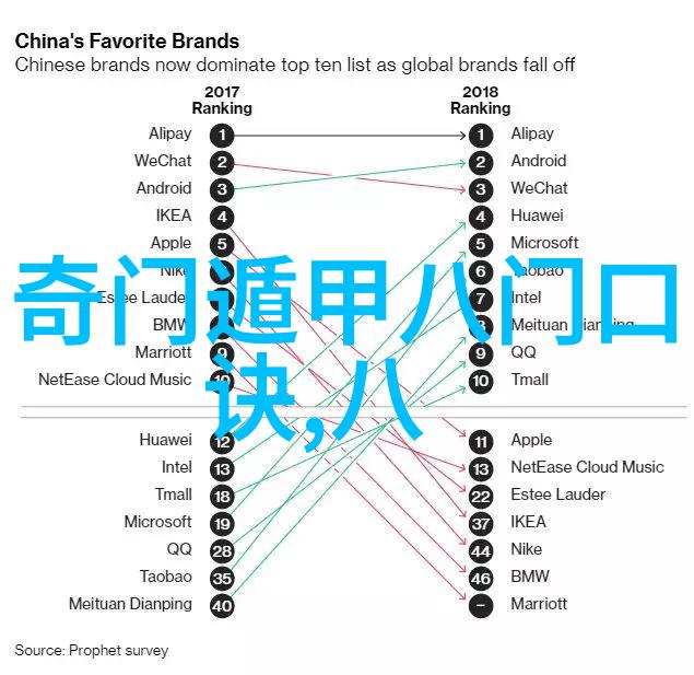 变声主播的炸鱼人生全国最大网红排名中的真名之谜