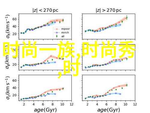 金瓶梅影视化历程挑战与机遇