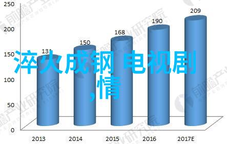 刘沛熙清新帅气模特以东莞博越影视签约而闻名其人生轨迹如同阳宅八卦方位图解般精准每一步都在天时地利之中