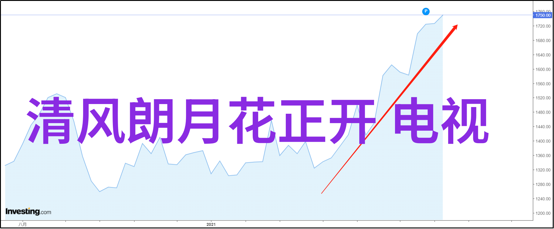 台湾最新消息今天新闻头条热点你知道吗今天的台湾最火的新闻是什么