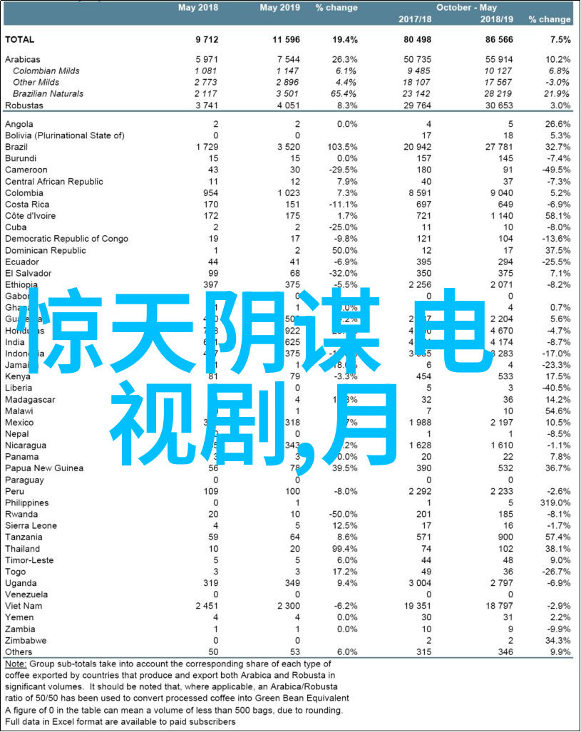 10月两岸要发生大事郭德纲圣诞演出引爆网友热议天价票房背后的相声贵族化疑云(图)