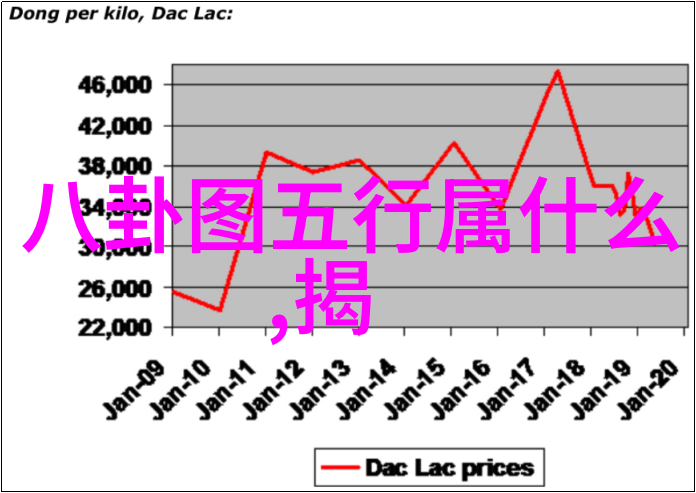 免费听歌神器音乐之光在手边