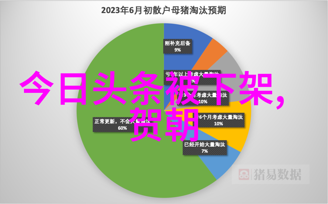 五月天诺亚方舟10周年进化复刻演唱会免费听歌app第一名补课补班日航行对偶音乐盛宴夜时间回响航