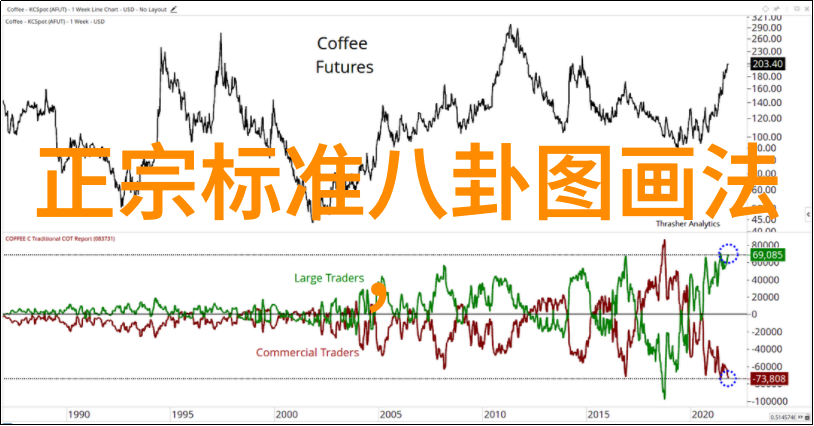 笑容满面镜头前的我我的趣事全记录