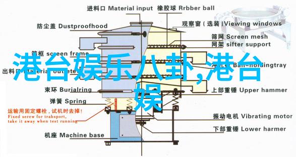 窗外的世界透过玻璃的眼镜