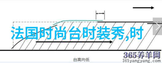 台湾局势动态政治经济与社会面临的挑战与机遇