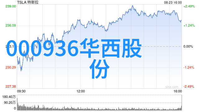 姐弟雨后的故事-倾盆大雨中的温馨相伴一个姐弟的故事