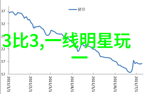 奇门遁甲入门知识解锁古老神秘的移动法术