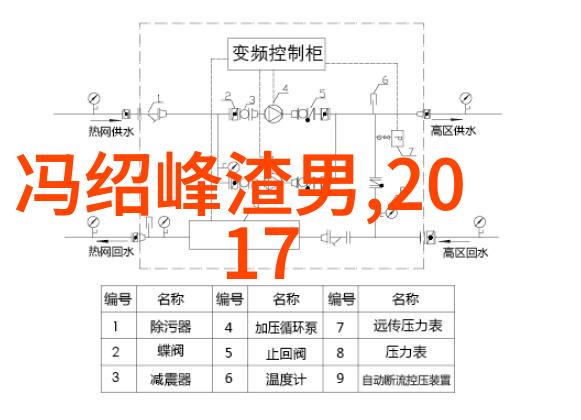 俄罗斯同意归还中国领土的历史性声明