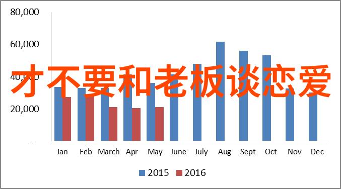 奇门遁甲入门知识揭秘阴阳五行八字分析与神秘图盘运用