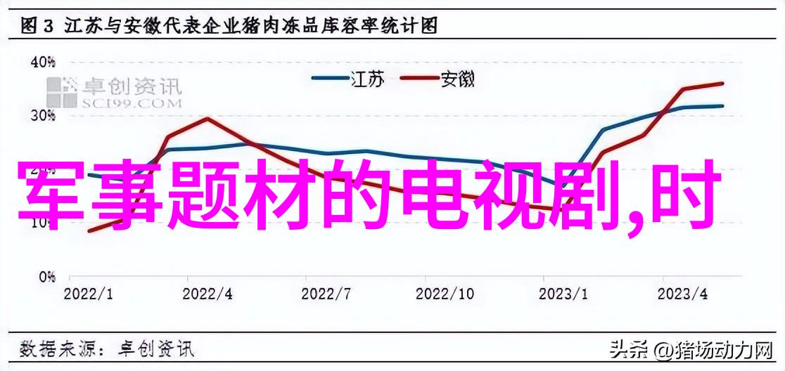 小学生课堂热歌排行咕咕鸡大侠儿五彩缤纷的世界