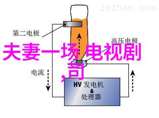 台湾最新消息高雄市长选举结果公布韩国瑜宣布投诉