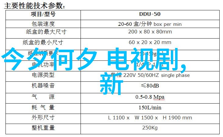 腾讯娱乐豪华体验影院盛宴