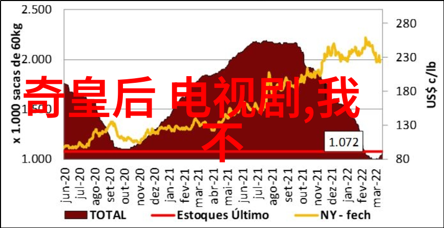 娱乐新闻头条你一定没想到小明星的隐秘生活曝光了