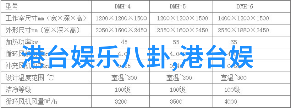 镜头中的独白一个人的眼神与图片的对话