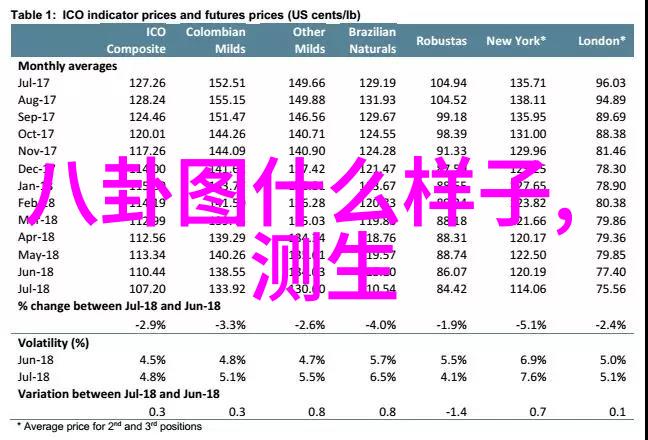 荣耀挑战王者绽放