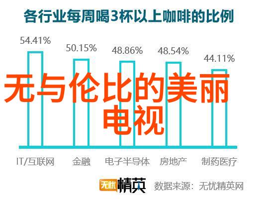 2020年度热门剧集回顾新时代的电视艺术新篇章