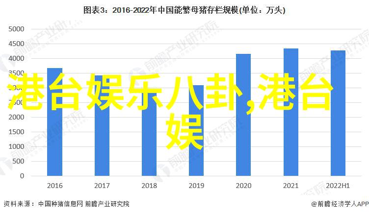 劲爆八卦明星私密照外泄引争议