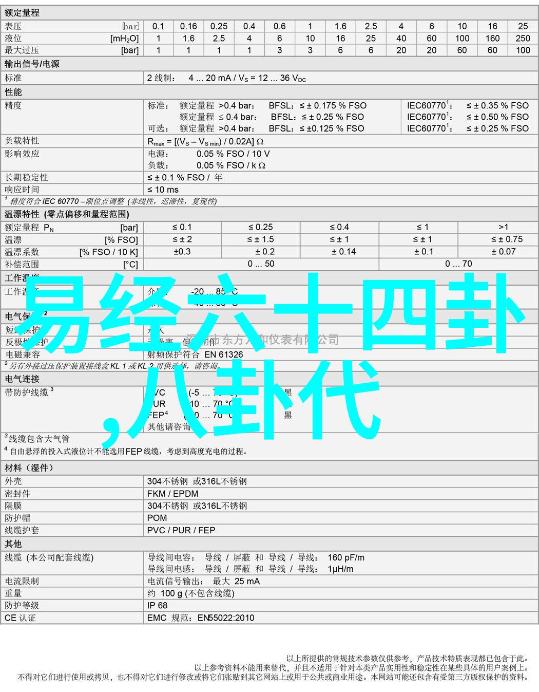 写真捕捉瞬间还是塑造记忆