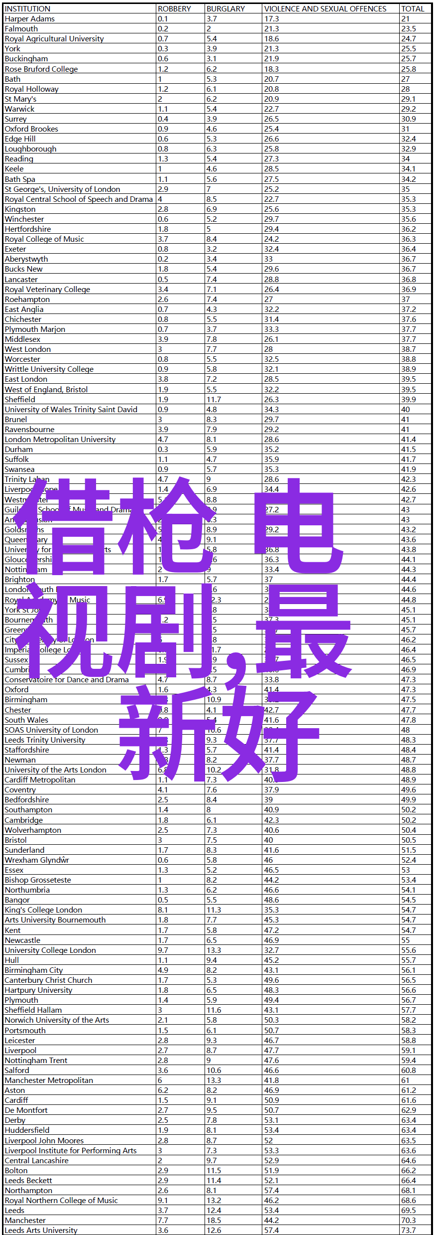 王洋风中起舞的琴音