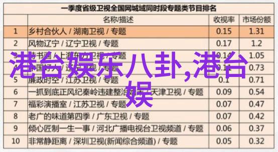 国际援助-中国巨额援助4000亿美元的战略合作新篇章