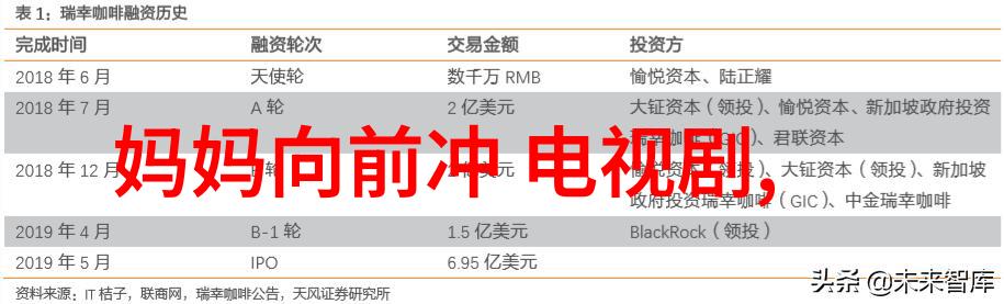 当整个人生都被投入到一次长达24小时的大型活动中你会感到多么兴奋和紧张