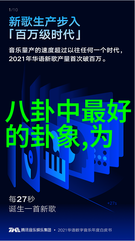 网络文化的代表全国最大网红排名中哪些类型最受欢迎