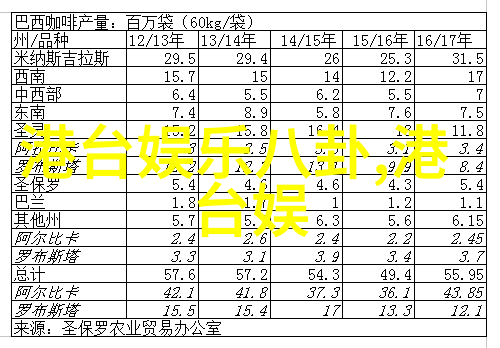 神奇的椅大电影片段发布uc头条关注人物精彩瞬间