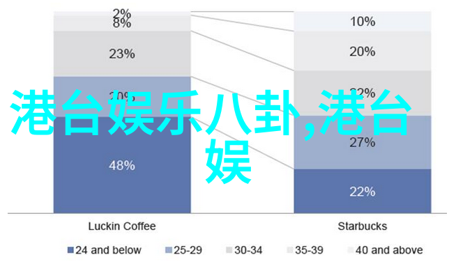 纳吉布航班最后位置位于澳大利亚珀斯西部