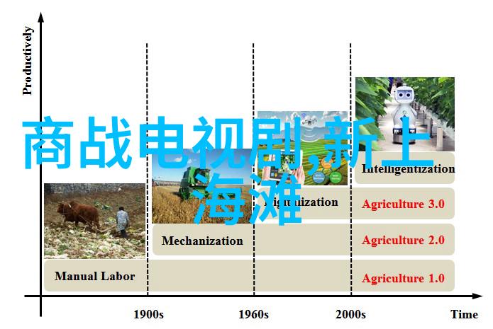 银幕下的时光流转66影视的诗意回响