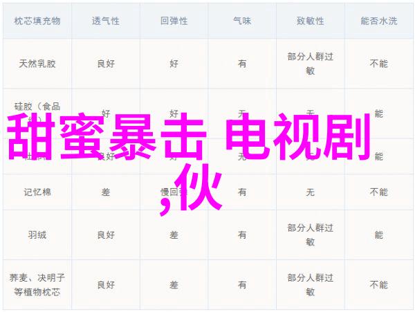 从优惠活动到互动直播社交媒体平台对于提高用户参与度和提升排行榜地位有何作用