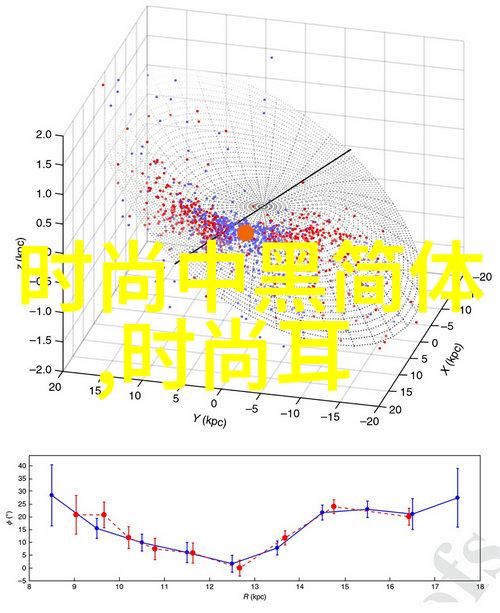 紫色梦幕下的真实瞬间杨紫写真展探秘