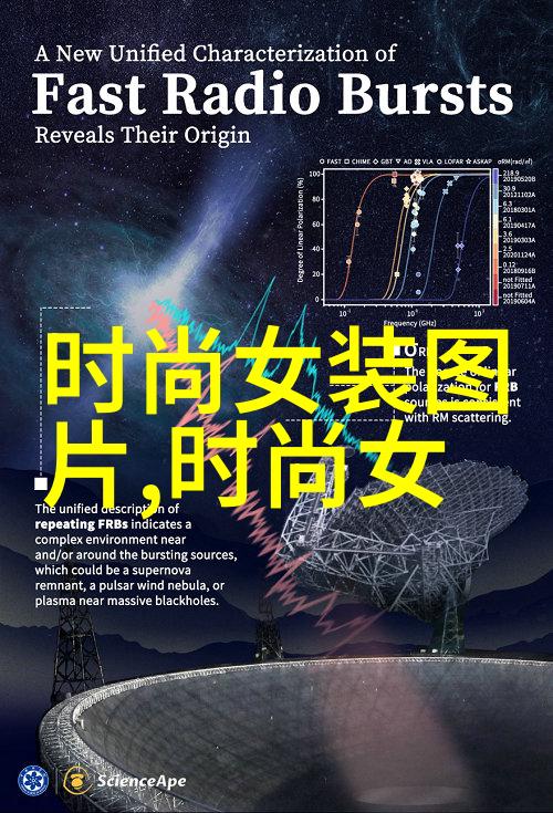 雪梨网红秘密揭晓从斗鱼主播到公益行动天天的故事