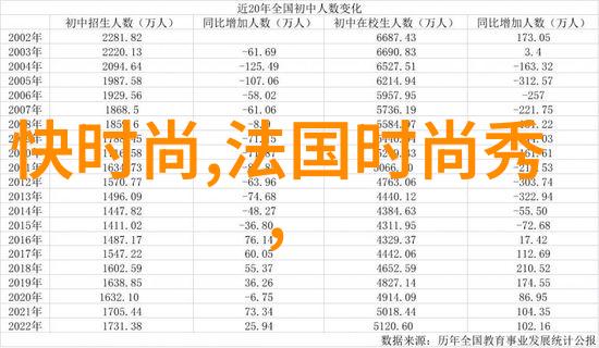 综艺大咖云集笑声连连带你飞跃周末