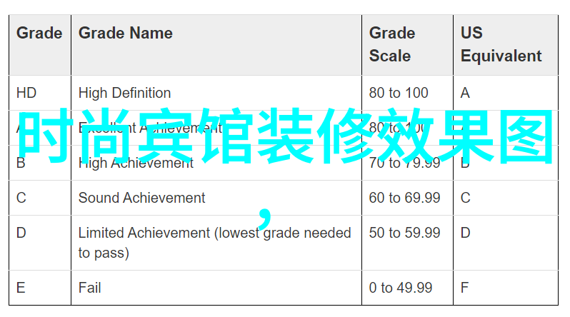 许鞍华究竟拍的是第一炉香还是第一炉钢此举在台湾和大陆最近的情况背景下引发广泛关注